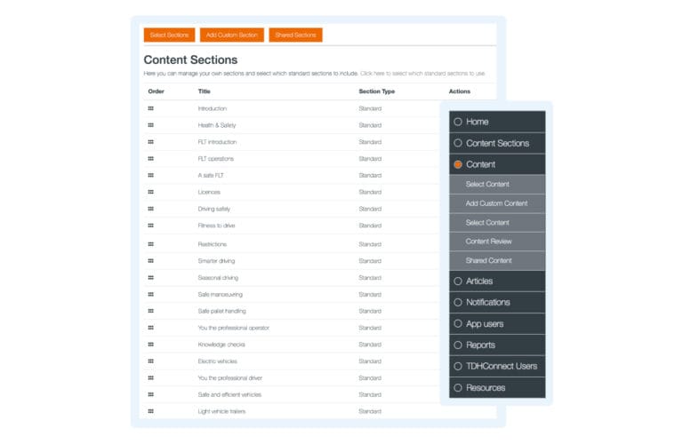 Up-to-date handbook content library | The Handbook Group